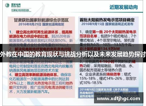 外教在中国的教育现状与挑战分析以及未来发展趋势探讨