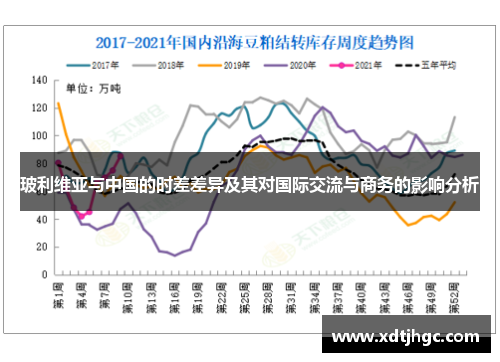 玻利维亚与中国的时差差异及其对国际交流与商务的影响分析